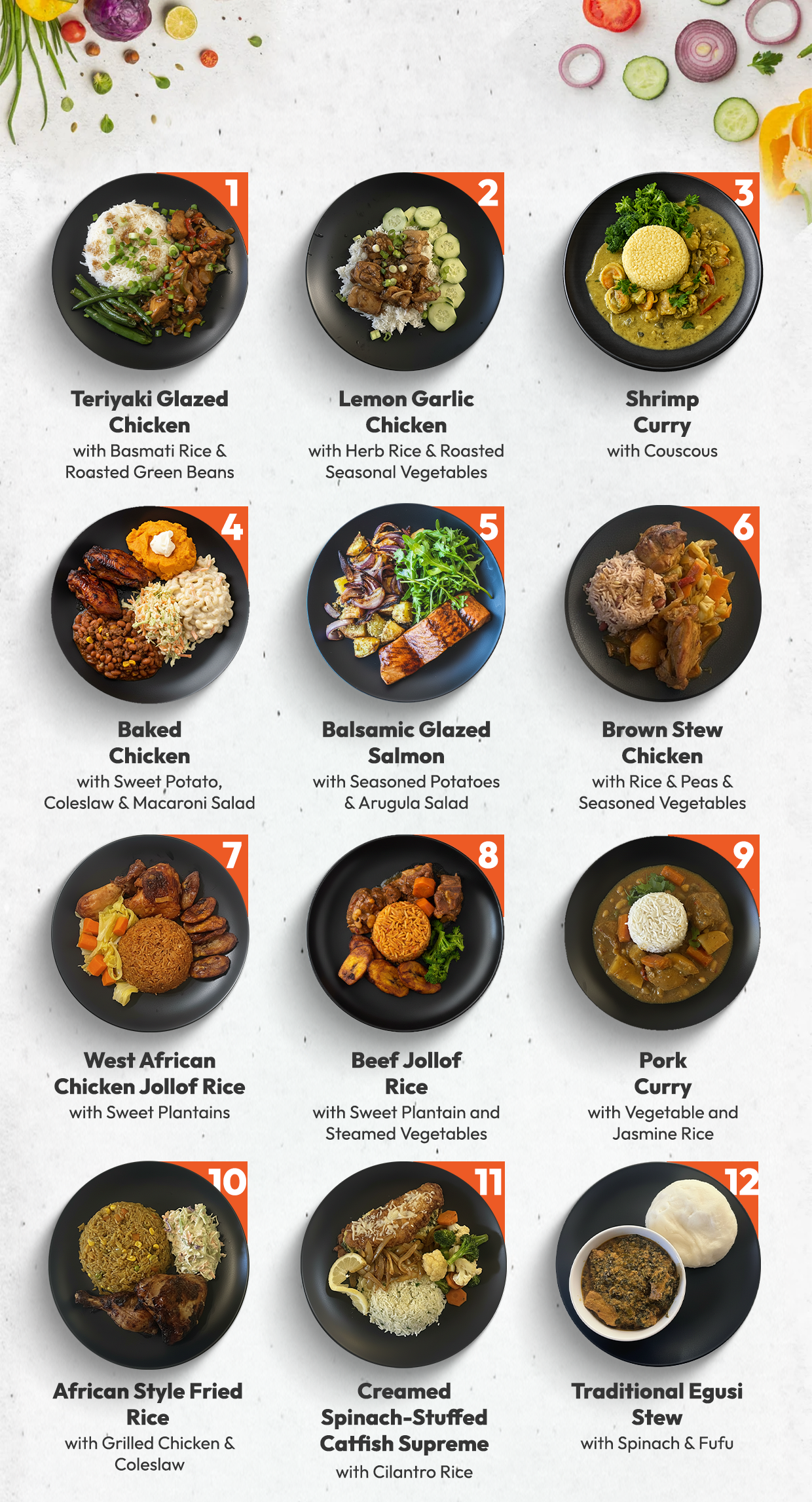 5 Meal Plan