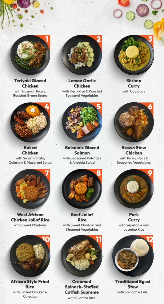 10 Meal Plan